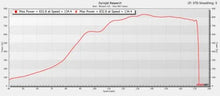 Load image into Gallery viewer, McLaren MP4-12C / 650S PURE900 Turbo Upgrade