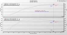 Load image into Gallery viewer, Eventuri RSQ8 / Cayenne Turbo / Urus - Carbon Intake System - EVE-4V8TT-CF-INT