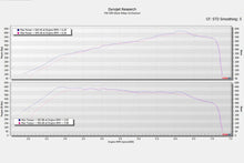 Load image into Gallery viewer, Eventuri BMW F9X X5M / X6M / G09 XM / M60i Black Carbon Intake System