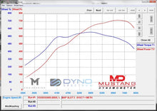 Load image into Gallery viewer, McLaren MP4-12C / 650S PURE900 Turbo Upgrade