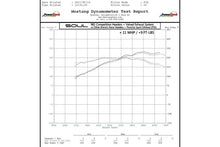 Load image into Gallery viewer, Porsche 981 GT4 / Boxster Spyder / Clubsport SOUL Competition Package