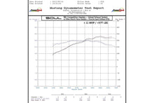 Load image into Gallery viewer, Porsche 981 Boxster/Cayman SOUL Competition Package
