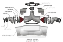 Load image into Gallery viewer, Eventuri C8 Corvette Carbon Intake