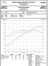 Load image into Gallery viewer, Porsche 991.1 Carrera Long Tube Street Headers