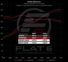 Load image into Gallery viewer, Porsche 992 Carrera Performance Exhaust Systems