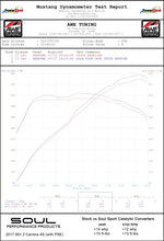 Load image into Gallery viewer, Porsche 991.2 Carrera (with PSE) Sport Catalytic Converters