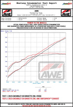 Load image into Gallery viewer, AWE C8 CORVETTE Z06 SWITCHPATH EXHAUST