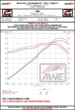 Load image into Gallery viewer, AWE TUNING C8 CHEVROLET CORVETTE TOURING EDITION EXHAUST