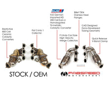 Load image into Gallery viewer, Fabspeed Porsche 718 GT4 / GTS / Spyder RENNKRAFT® Modular Street and Racing Headers with HJS Catalytic Converters (2020+) - FS.POR.718GT4.MDLRHDR.SC