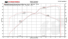 Load image into Gallery viewer, Fabspeed Audi R8 V8 Valvetronic Supersport X-Pipe Exhaust System (2007-2012)