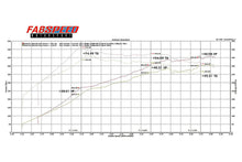 Load image into Gallery viewer, Fabspeed Bentley Continental GT/ GTC/ GT SPEED Resonator delete X-Pipe (2003-2018)