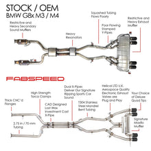 Load image into Gallery viewer, Fabspeed BMW M3/M4 (G80/G82) Supersport X-Pipe Valvetronic Exhaust System (2021+)