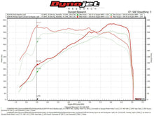 Load image into Gallery viewer, Fabspeed BMW M5 F90 2nd link comp. Pipes