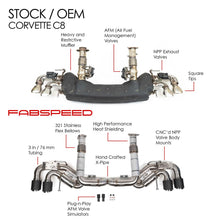 Load image into Gallery viewer, Fabspeed Chevrolet Corvette C8 Valvetronic Maxflo Exhaust System (2020+)