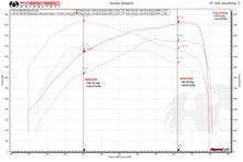 Load image into Gallery viewer, Fabspeed Ferrari 488 GTB/Spider Competition Link Pipes