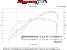 Load image into Gallery viewer, Fabspeed Ferrari 599 2nd link comp. Pipes (2006-2012) - FS.FER.599.CB