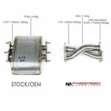 Load image into Gallery viewer, Fabspeed Ferrari F8 Tributo Rear Center Muffler Bypass X Pipe (2020+) - FS.FER.F8.MB