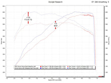 Load image into Gallery viewer, Fabspeed Ferrari Roma XperTune Performance Software (2020+) - FS.FER.ROMA.ECU