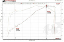 Load image into Gallery viewer, Fabspeed Lamborghini Aventador LP700-4 Valvetronic Exhaust System (2011-2016)