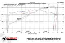Load image into Gallery viewer, Fabspeed Maserati GT Coupe/Spyder/Gransport 2nd link comp. Pipes (2002-2007)