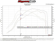 Load image into Gallery viewer, Fabspeed McLaren 650S Supersport Performance Package - FS.MCL.650S.SPKGLTBR