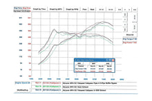 Load image into Gallery viewer, Fabspeed McLaren MP4-12C Supersport X-Pipe Exhaust System (2011-2014) - FS.MCL.12C.SSXQB
