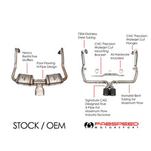 Load image into Gallery viewer, Fabspeed Porsche 718 Boxster/Cayman Maxflo Cat-Back Exhaust System (2017+) - FS.POR.718.SSCF