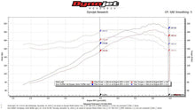 Load image into Gallery viewer, Fabspeed Porsche 911 Carrera European Pre-Muffler Pipe (1976-1989) - FS.POR.911.CB