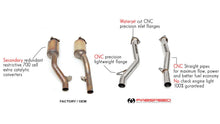 Load image into Gallery viewer, Fabspeed Porsche 958 Turbo / Turbo S Secondary Competition Link Pipes (2011-2014) - FS.POR.958T.CB