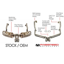 Load image into Gallery viewer, Fabspeed Porsche 981 Boxster/Cayman Supercup Race Exhaust System (2013-2016) - FS.POR.981.SCUPP