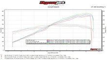 Load image into Gallery viewer, Fabspeed Porsche 991 GT3 / GT3 RS / 911 R Long Tube Competition Race Header System (2014-2016) - FS.POR.991GT3.LTRHS