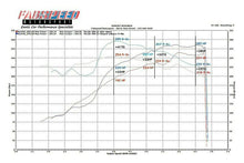 Load image into Gallery viewer, Fabspeed Porsche 996 Carrera Competition Link Pipe X-Pipe (1999-2004) - FS.POR.996.CBX