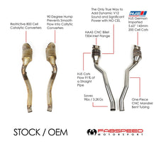 Load image into Gallery viewer, Fabspeed Ferrari 812 Superfast/GTS Sport Catalytic Converter and X-Pipe Exhaust System (2018+) - FS.FER.812.PSC