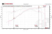 Load image into Gallery viewer, Lamborghini Murcielago XperTune Performance Software - FS.LAM.MUR.ECU