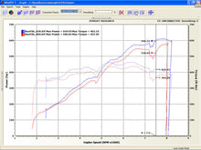 Load image into Gallery viewer, Lamborghini Murcielago XperTune Performance Software - FS.LAM.MUR.ECU