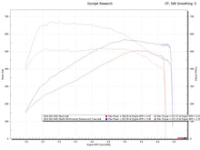 Load image into Gallery viewer, Mercedes-Benz G-Wagen G63 AMG XperTune (2015-2018) - FS.MER.G631518.ET