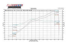 Load image into Gallery viewer, Fabspeed Ferrari 360 Sport Performance Package (1999-2005) - FS.FER.360.SPKGEP