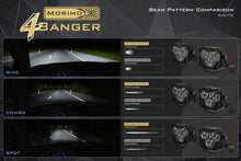Load image into Gallery viewer, Morimoto 4Banger LED Fog Lights: Ford Super Duty (2017+)