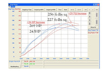 Load image into Gallery viewer, Fabspeed Porsche 944 Turbo 951 Maxflo Exhaust System (1985-1991) - FS.POR.944T.MAXP