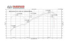 Load image into Gallery viewer, Fabspeed Porsche 981 Boxster/Cayman Maxflo Performance Exhaust System (2013-2016) - FS.POR.981.MAXP