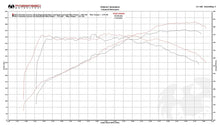 Load image into Gallery viewer, Fabspeed Porsche 991.2 Carrera Sport Headers (2017-2019)