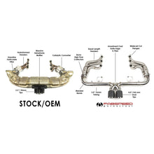 Load image into Gallery viewer, Fabspeed Porsche 991.2 Speedster Race Competition Exhaust System Package (2019-2020) - FS.POR.9912SPEED.LTRHSCF