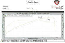 Load image into Gallery viewer, Fabspeed Porsche 991 Carrera Sport Headers (2012-2016)