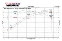 Load image into Gallery viewer, Fabspeed Porsche 996 Carrera Muffler Bypass Pipes (1999-2004) - FS.POR.996.MB