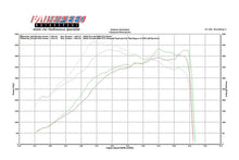 Load image into Gallery viewer, Fabspeed Porsche 996 GT2 70mm Supersport X- Pipe Exhaust System (2001-2005) - FS.POR.996GT2.SSX