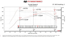 Load image into Gallery viewer, Fabspeed Alfa Romeo 4C XperTune Performance Software - FS.ALF.4C.ECU