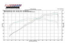 Load image into Gallery viewer, Fabspeed Ferrari California Performance Package (2009-2014) - FS.FER.CAL.SPKG