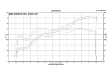 Load image into Gallery viewer, Fabspeed Lamborghini Gallardo Sport Catalytic Converters (2004-2008) - FS.LAM.GDO.SC