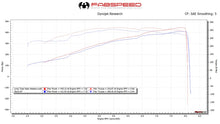 Load image into Gallery viewer, Fabspeed Porsche 997 / 997.2 GT3 RS Long Tube Race Competition Headers - FS.POR.997GT3.LTRHDR