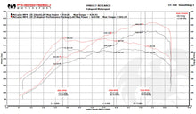 Load image into Gallery viewer, Fabspeed McLaren MP4-12C Sport Performance Package (2011-2014) - FS.MCL.12C.SPKGTLTBR